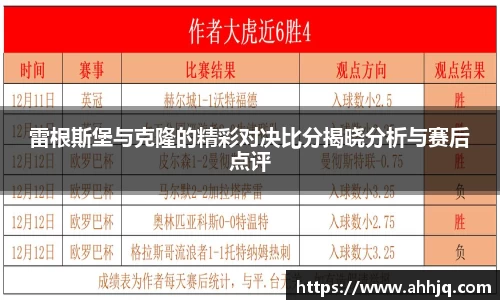 雷根斯堡与克隆的精彩对决比分揭晓分析与赛后点评