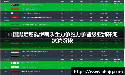 米兰体育：中国男足迎战伊朗队全力争胜力争晋级亚洲杯淘汰赛阶段